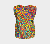 Wandering Perimeters