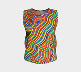 Wandering Perimeters